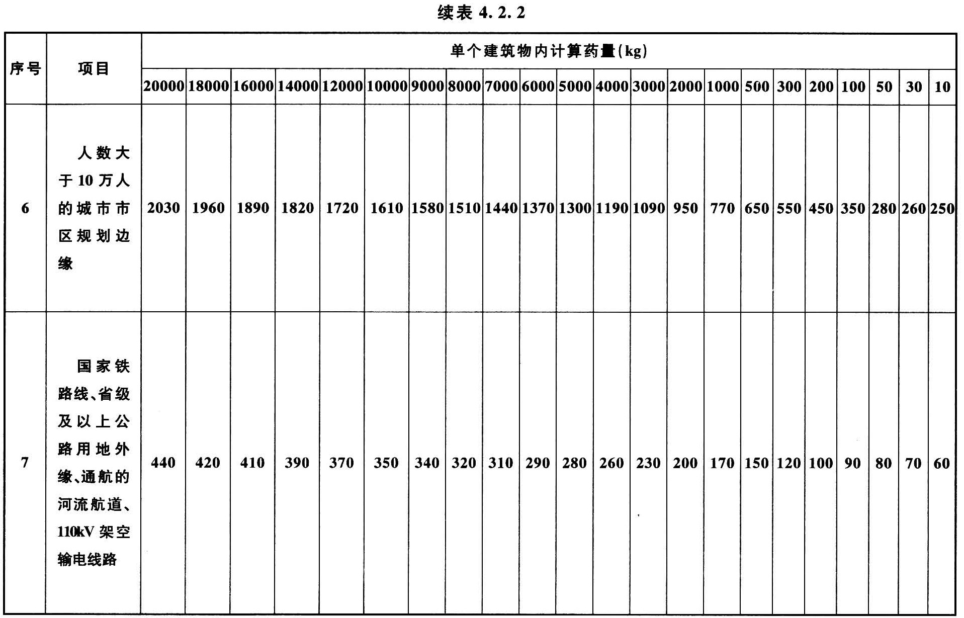 标准附图