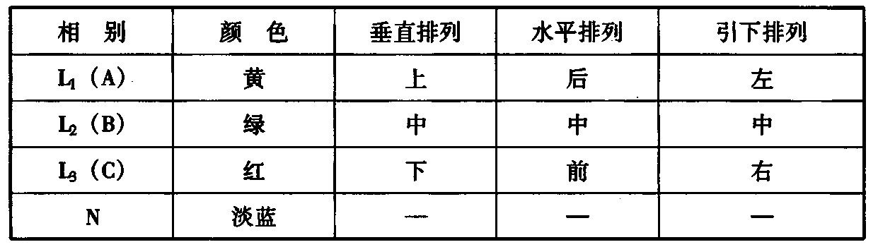 标准附图