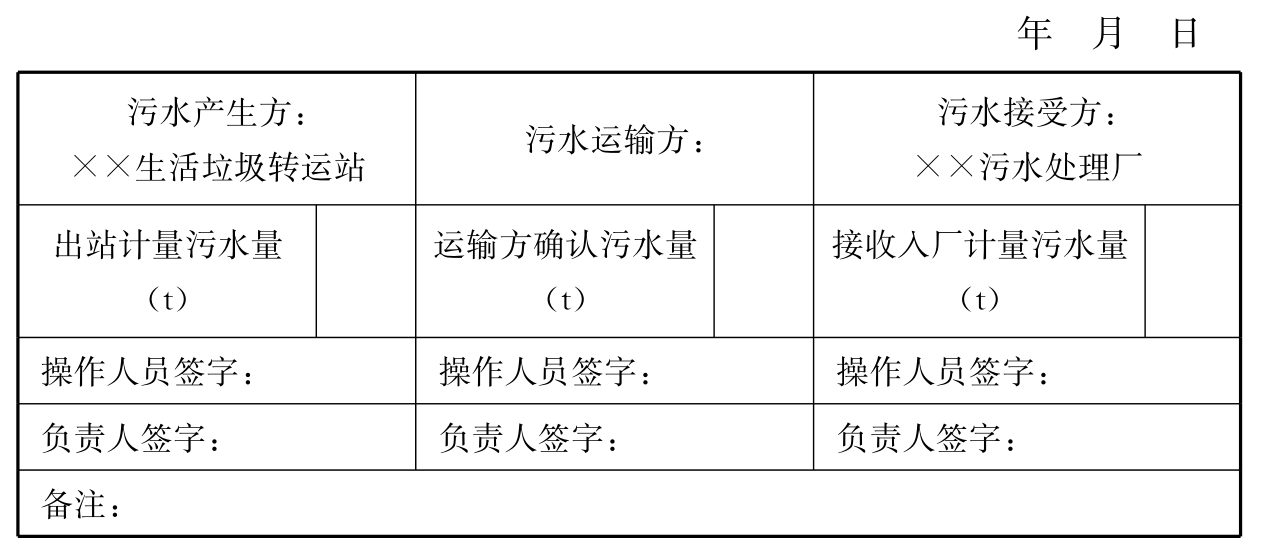 标准附图