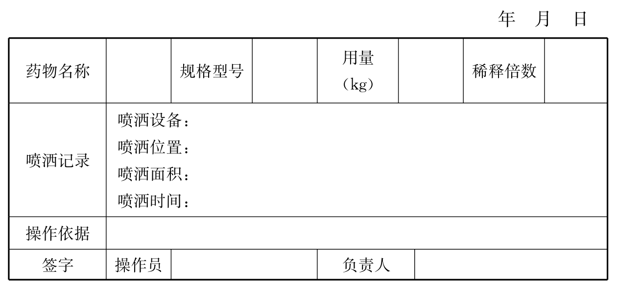 标准附图