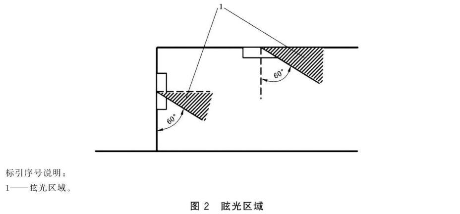 标准附图