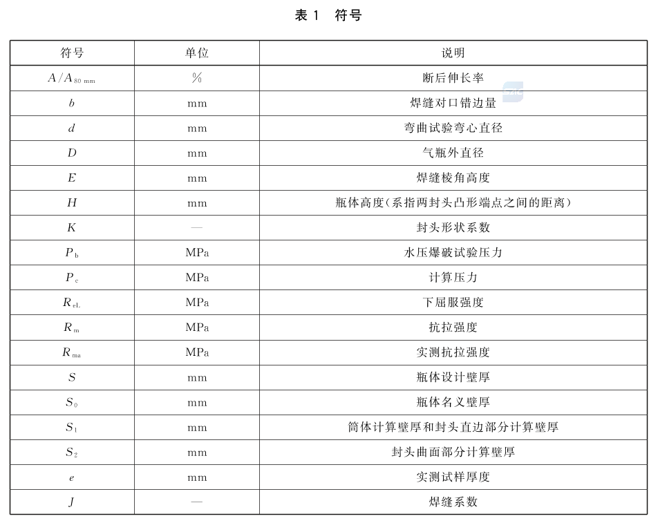 标准附图
