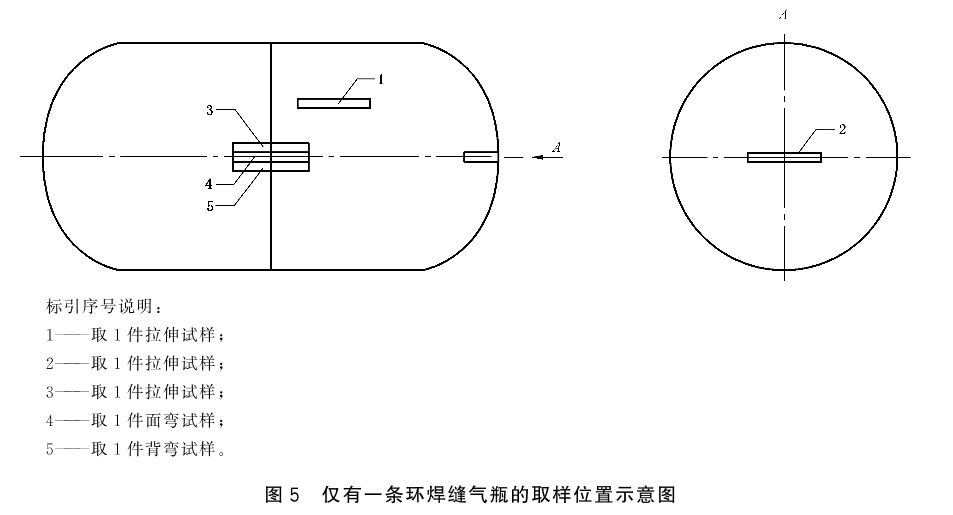 标准附图