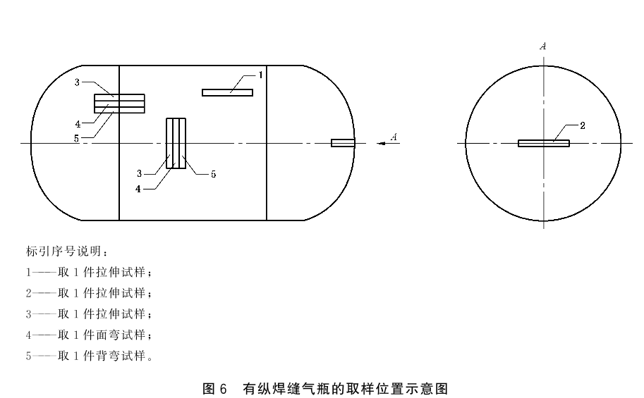 标准附图