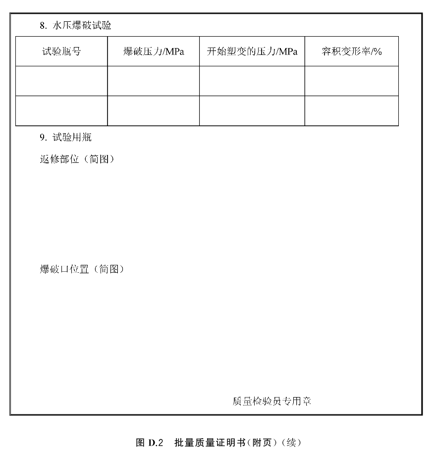 标准附图