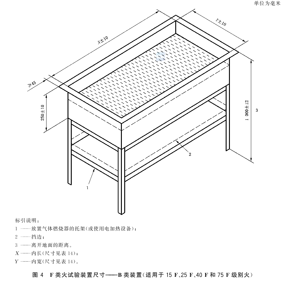 标准附图