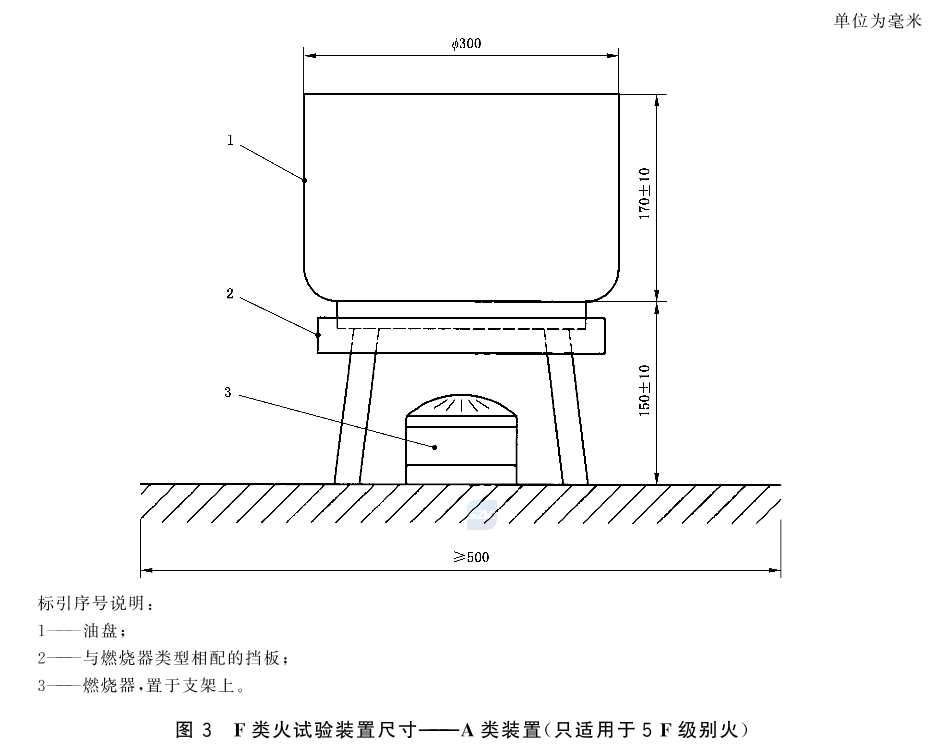 标准附图