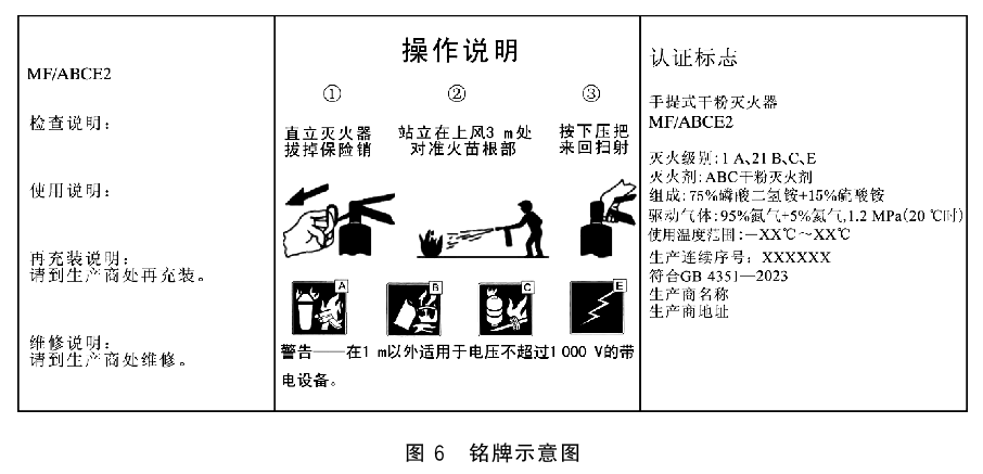 标准附图