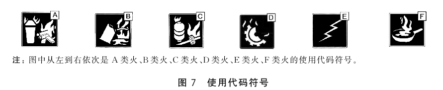标准附图