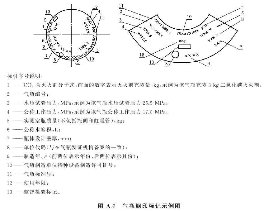标准附图