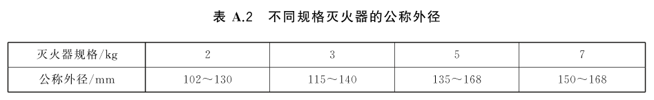 标准附图