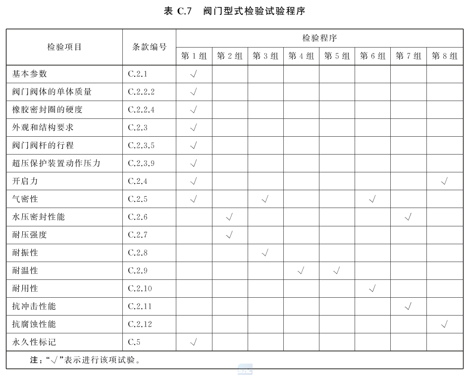 标准附图
