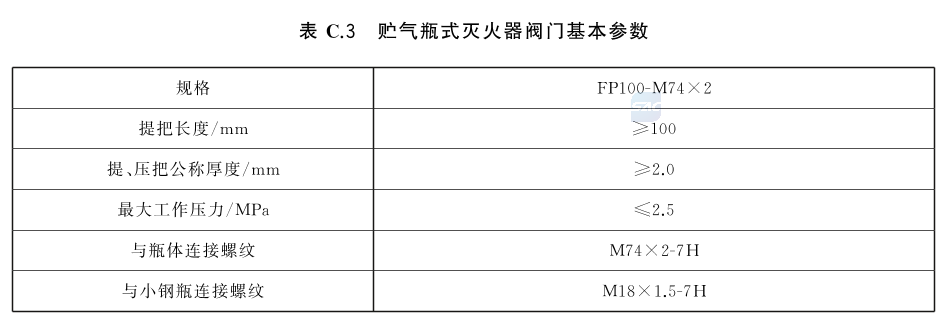 标准附图