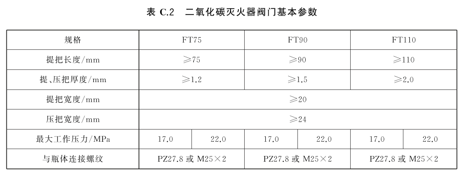 标准附图