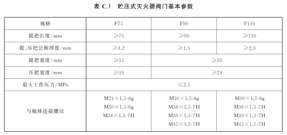 标准附图