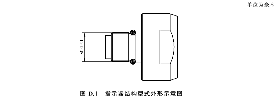 标准附图