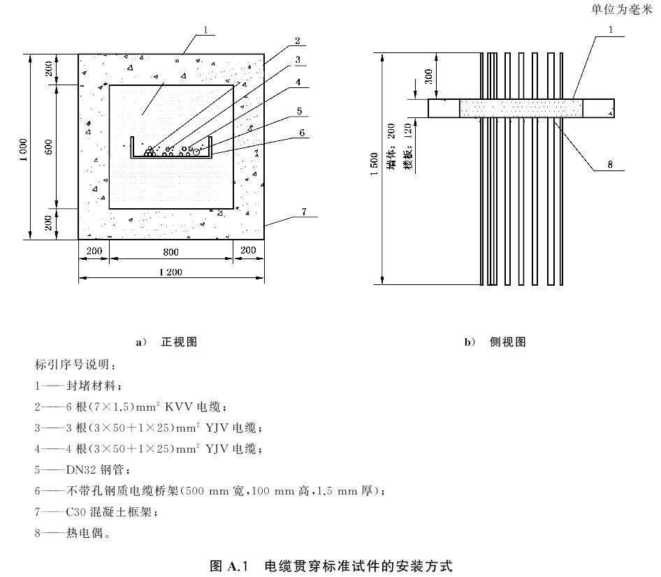 标准附图