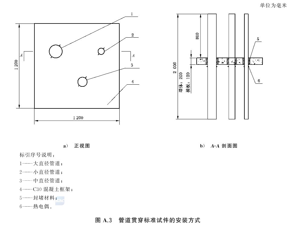 标准附图