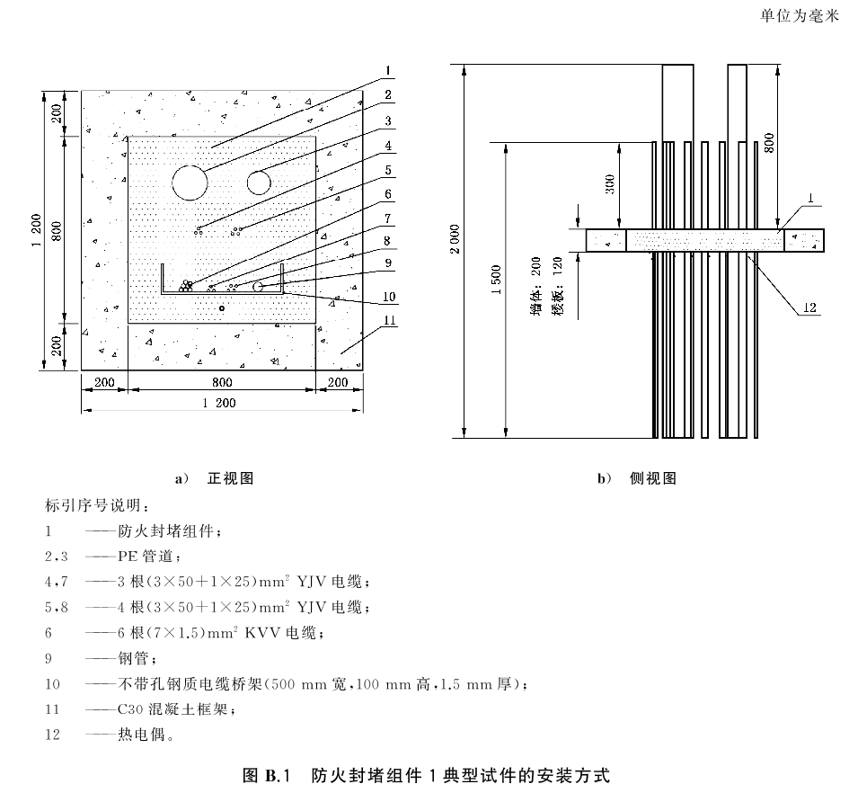 标准附图