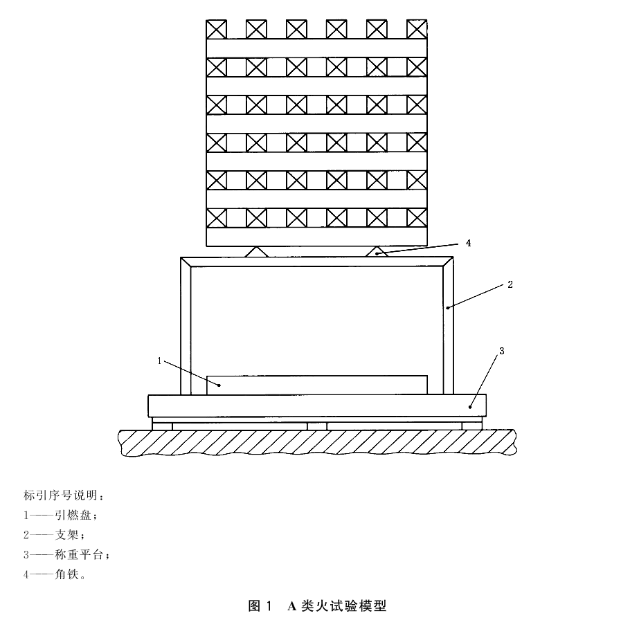 标准附图