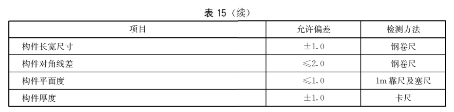 标准附图