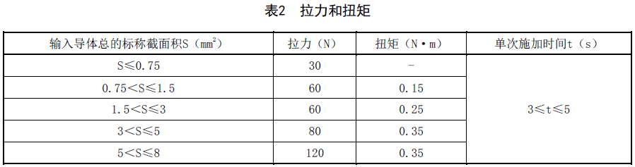 标准附图