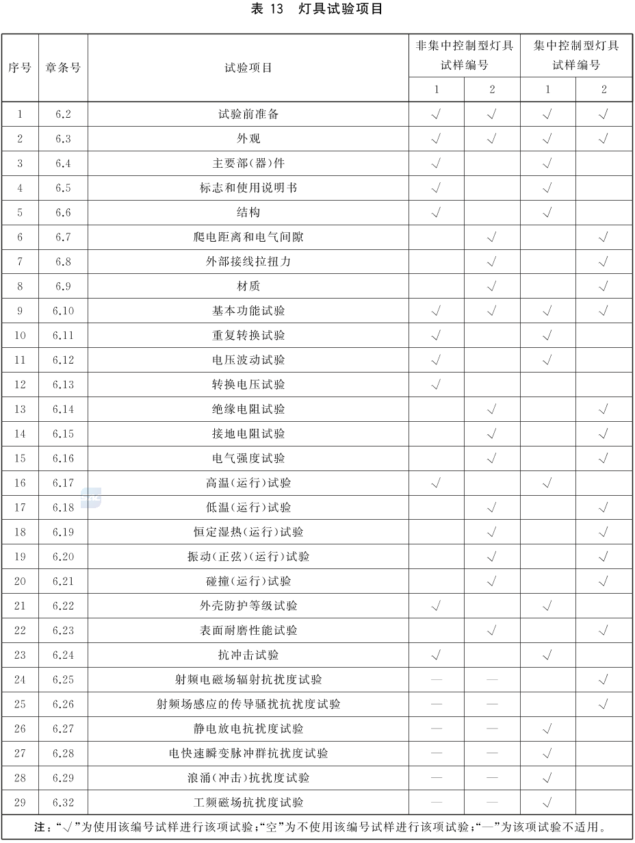 标准附图