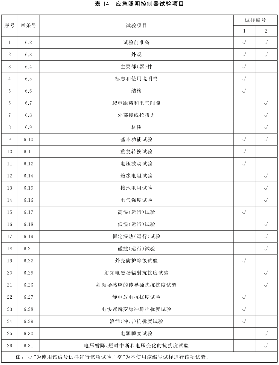 标准附图
