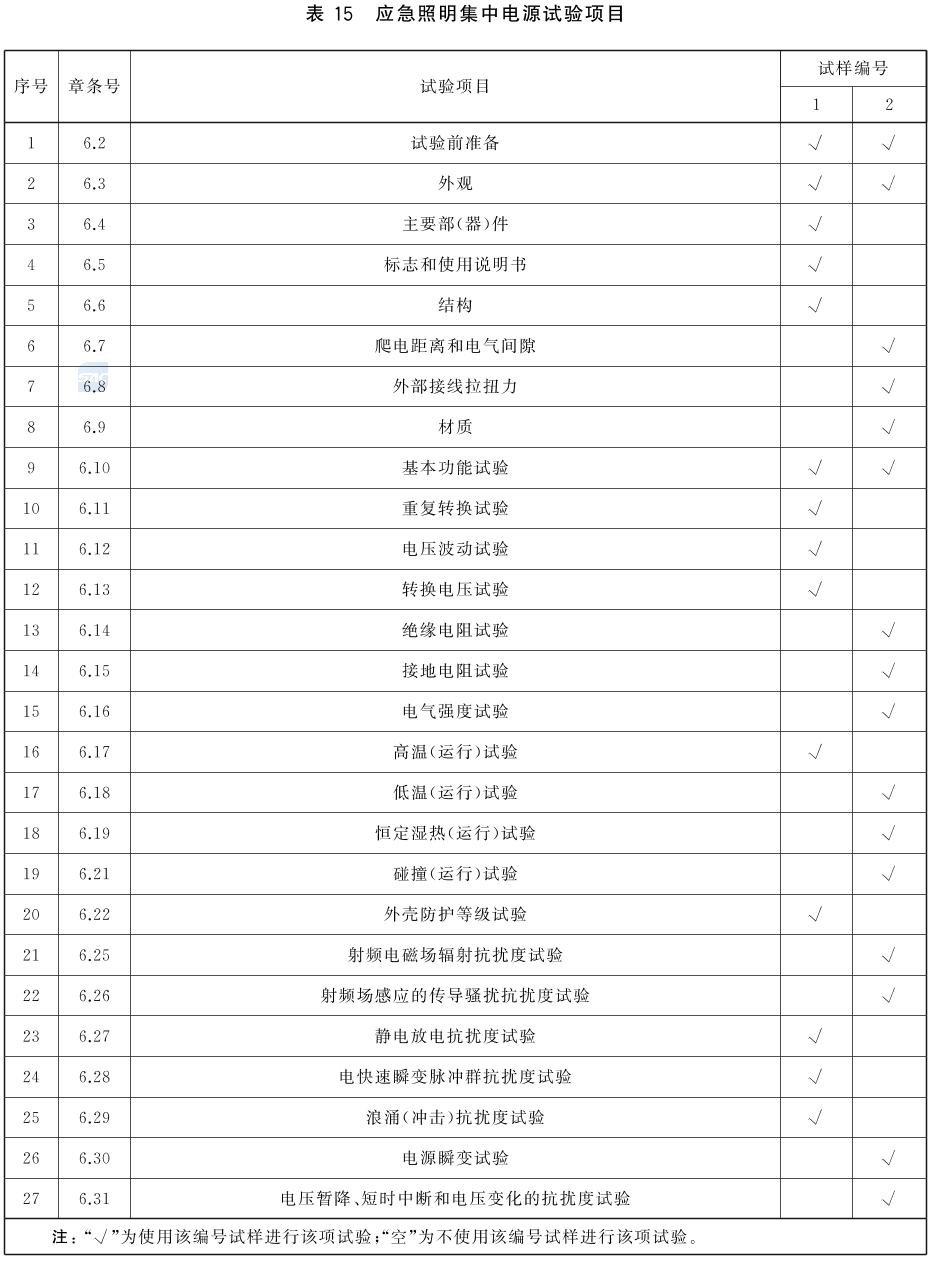 标准附图