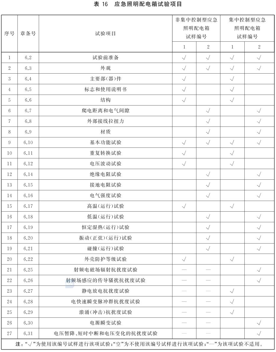 标准附图