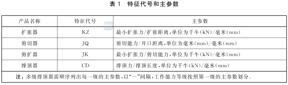 标准附图