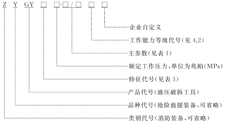标准附图