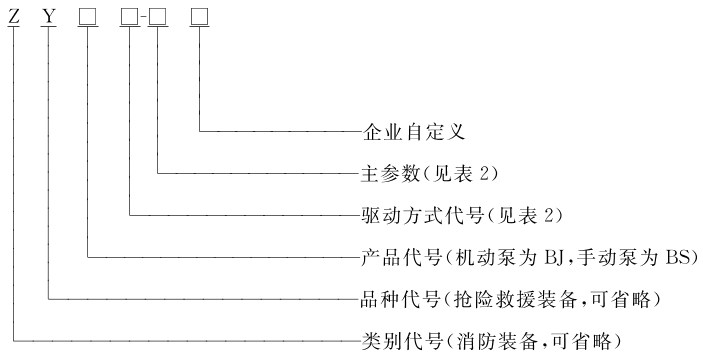 标准附图