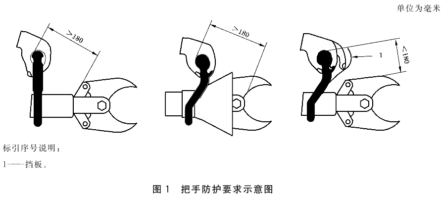标准附图