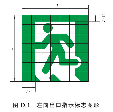 标准附图