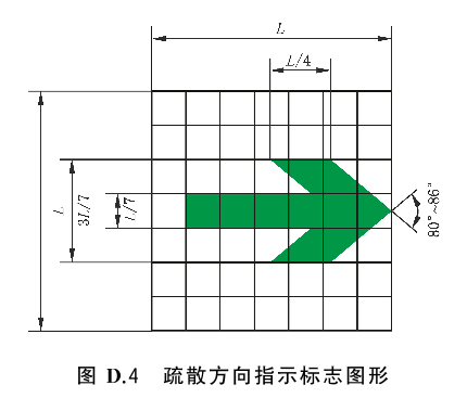 标准附图