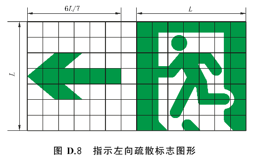 标准附图