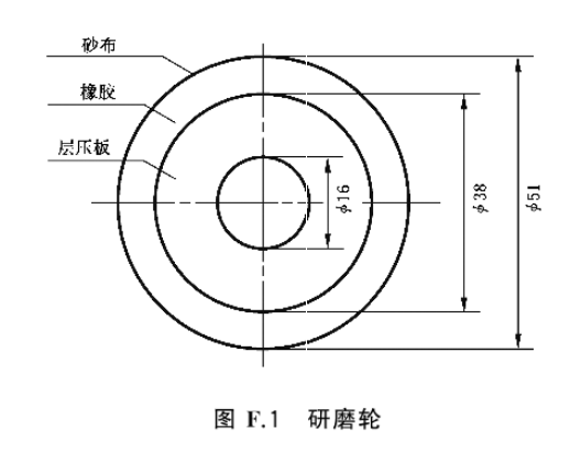 标准附图