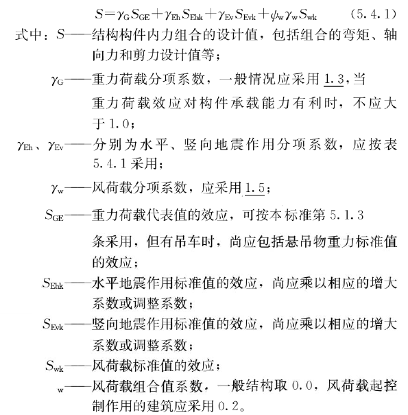 标准附图