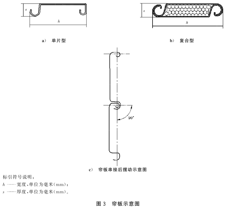标准附图