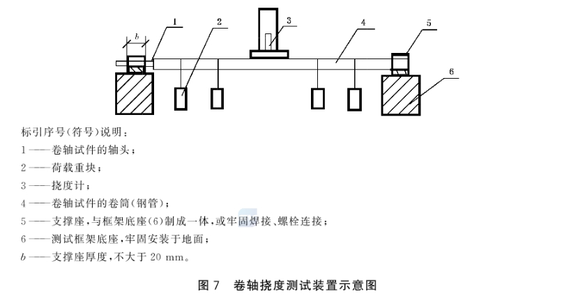 标准附图