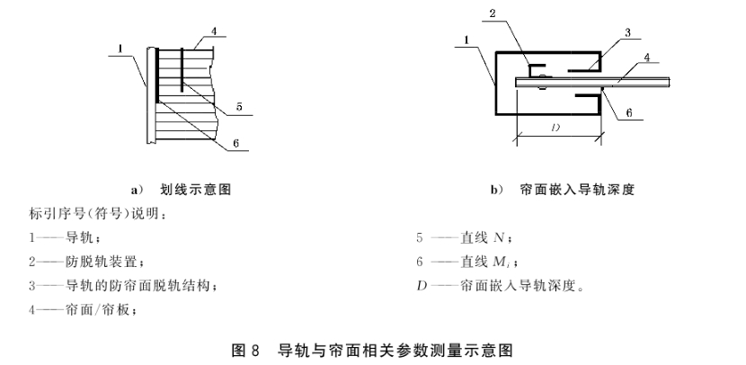 标准附图