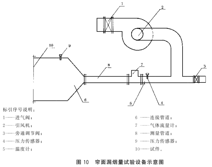 标准附图