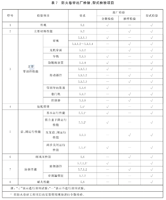 标准附图