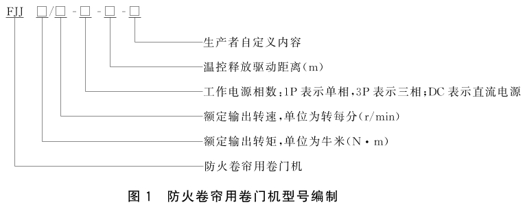 标准附图