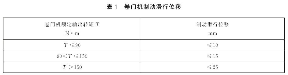 标准附图