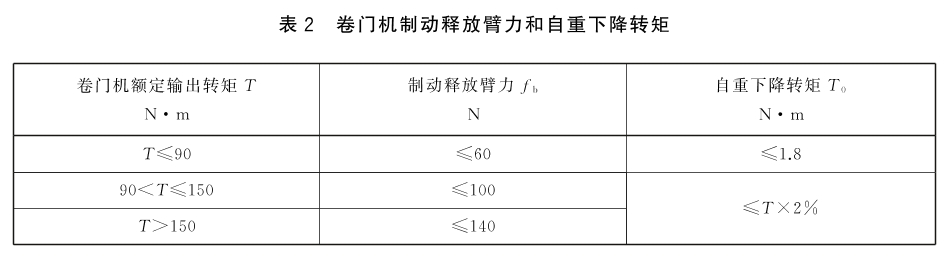标准附图
