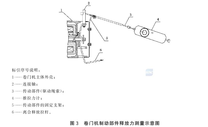标准附图