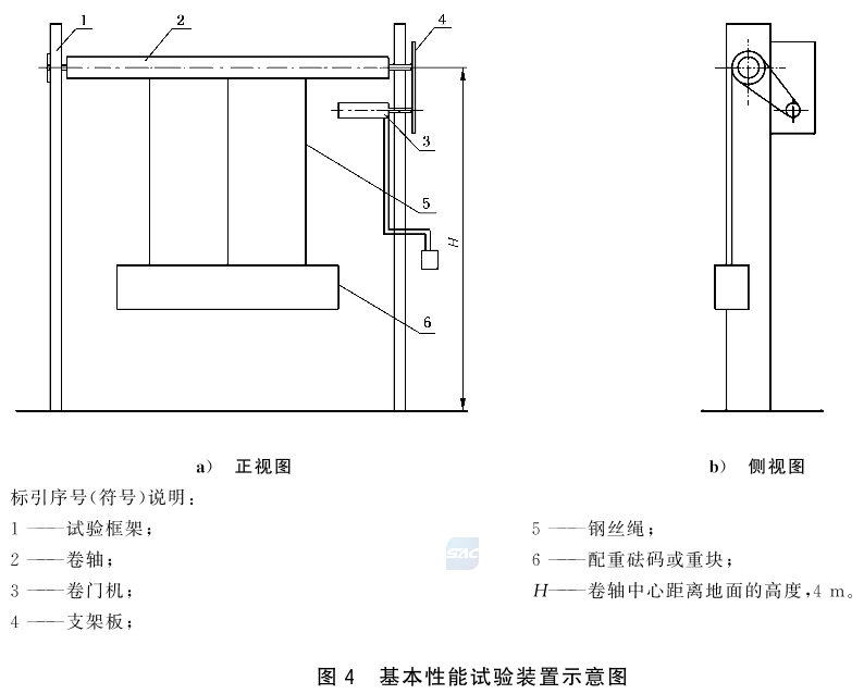 标准附图