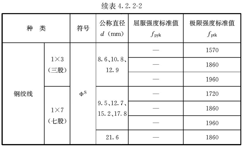 标准附图